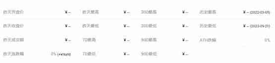 MRI币价格多少？MRI币价格最新行情